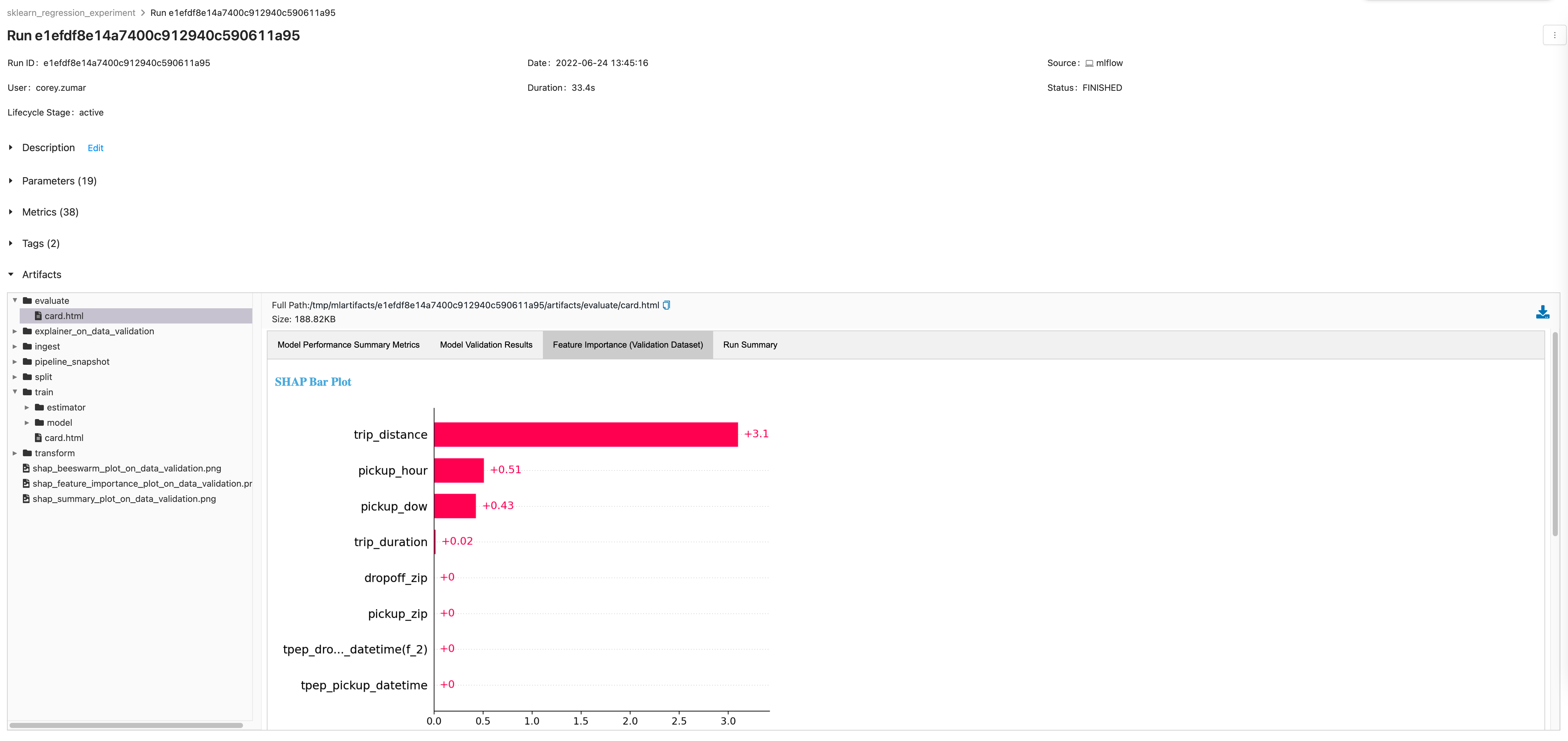 MLflow automatically tracks the metadata of each pipeline execution, including MLflow run,  models, step outputs, code and config snapshot.