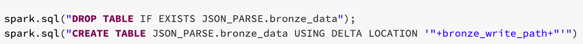 Load the bronze Autoloader stream into the Bronze data table