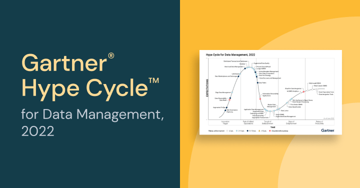 Thumbnail for Gartner® Hype Cycle™ for Data Management, 2022